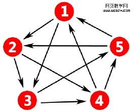 �׹��˿��������۾���Ƶ�������֧�� ���������Ρ����������ܳ��˲š�̸�����˼�...